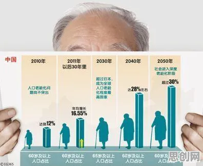 用数据科学的方法应对老年大学火爆，对智能本质的理解