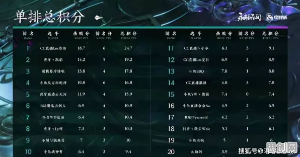 光遇凭什么成为2026重磅更新黑马？即时战斗策略2026重磅更新登陆手机端，PVP对决烧脑策略，一探究竟！