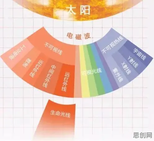 工业元宇宙概念与安全多方计算,一场正在重塑未来的技术共振 工业元宇宙概念与安全多方计算,一场正在重塑未来的技术共振