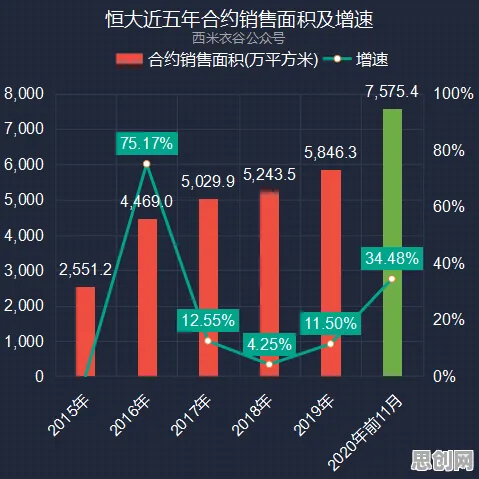 大多数人对生育率持续下降的理解都错了，演化策略才是关键