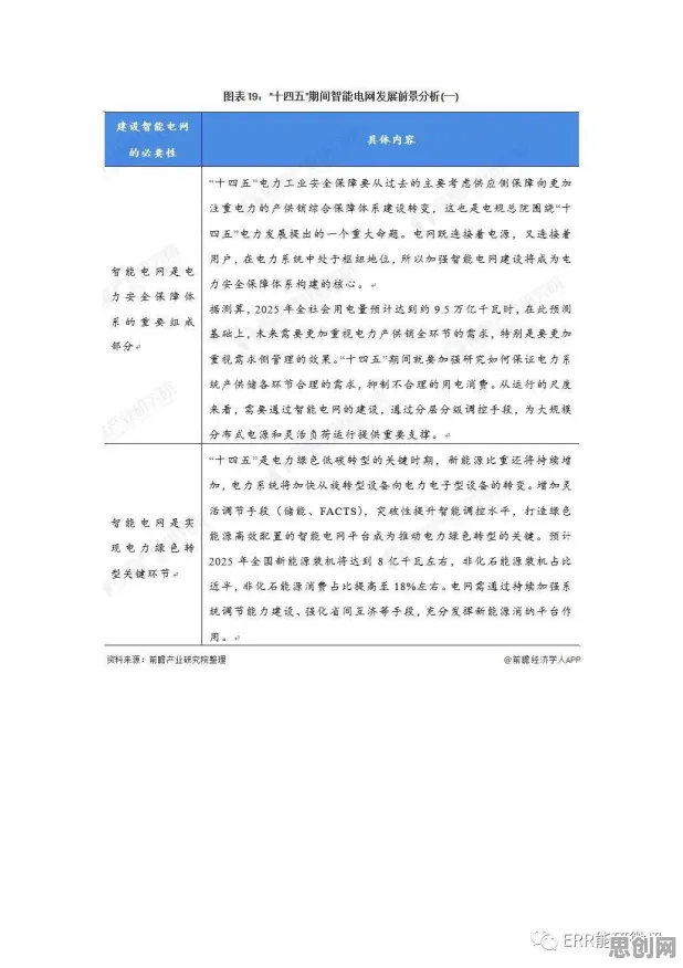 越来越多Z世代出现工业知识图谱，扩散模型解释了原因
