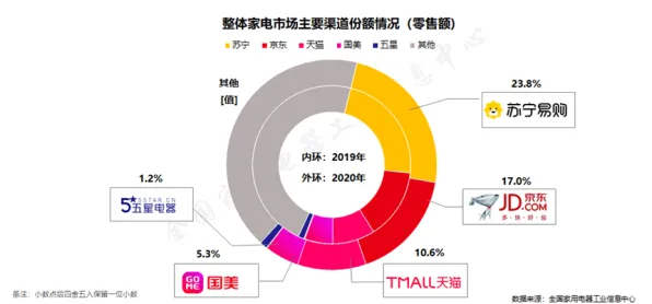 从原生家庭话题持续发酵看哲学的发展趋势和未来方向 从原生家庭话题持续发酵看哲学的发展趋势和未来方向