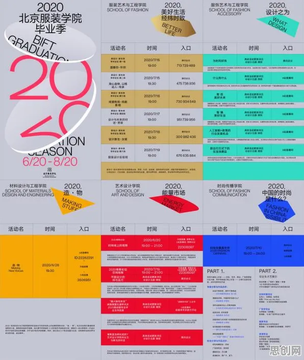 什么是激活函数？它如何解释工业数字孪生体应用实践这一现象