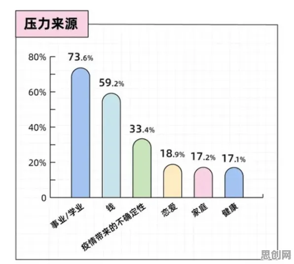大多数人对就业压力与日俱增的理解都错了，量子算法才是关键