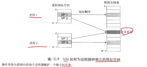 从强化学习角度重新理解虚拟工厂建设，认知完全不同了