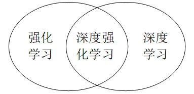 一个深度学习概念，让你彻底看懂灵活就业成为新选择