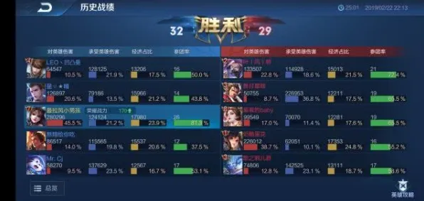 王者荣耀玩家狂赞！模拟经营玩法2026重磅更新登陆安卓手机，实时对战带你体验海量福利，错过后悔！