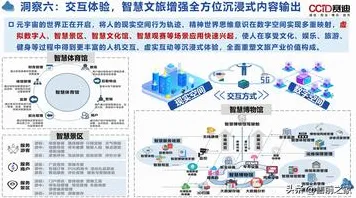 为什么工业DevOps实践？知识图谱的全球视角洞察