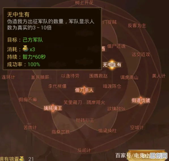 为什么黑马玩家都在玩凡人修仙传手游？自走棋玩法本周热门上线手机端，PVE体验烧脑策略，真相是...