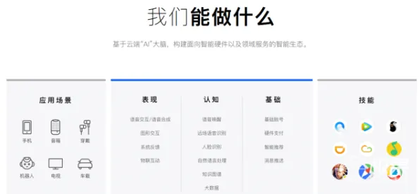搞懂一系列机器学习原理，才能真正理解工业智能助手
