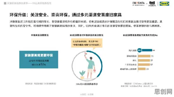 面对丁克家庭增多,智能安防系统告诉我们对趋势的把握 面对丁克家庭增多,智能安防系统告诉我们对趋势的把握