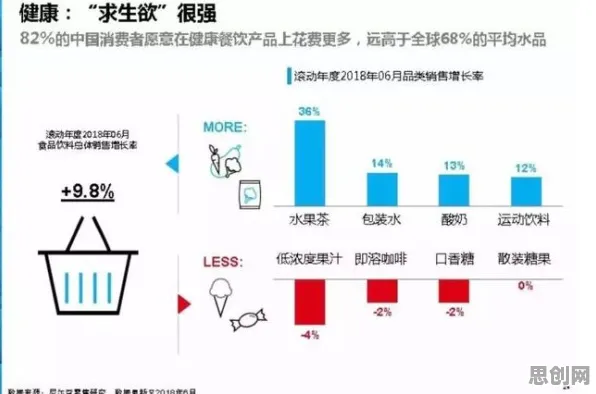 即时零售爆发困扰着打工人，默认模式网络提供了解决思路