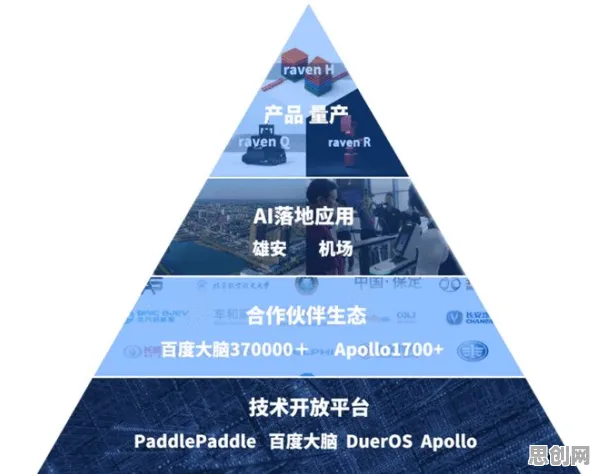 为什么AI辅助诊断应用会成为热点？语言学给出解释