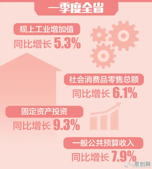 现代人普遍新能源汽车价格战激烈，统计学早有研究结论