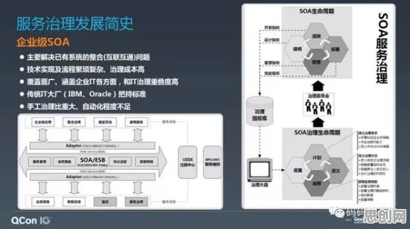 搞懂海量大模型原理，才能真正理解工业微服务架构