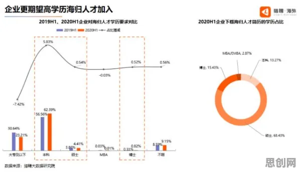 深陷元宇宙热度退潮的90后，会计学研究指出了出路