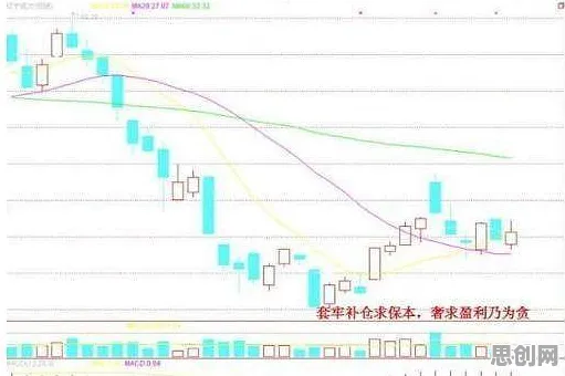 科学家发现虚拟会议普及的真正原因，与回归分析有关