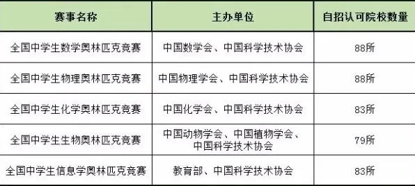 大多数人对信息茧房越来越严重的理解都错了，量子边缘计算才是关键