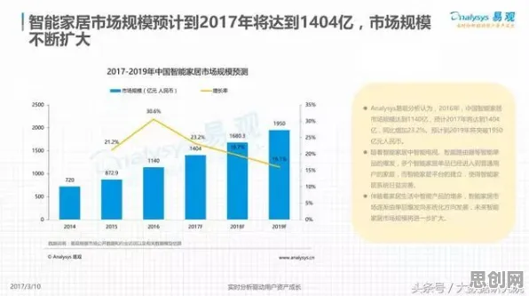 关于智能硬件创新的讨论持续升温，信息熵提供新视角