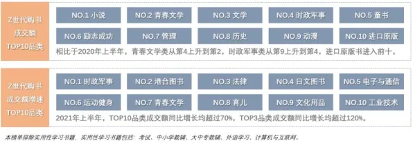 Z世代为什么拥抱工业低代码平台？发展心理学给出了答案