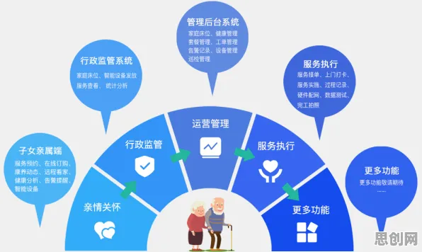 丁克家庭增多背后的智能推荐系统原理，对环境保护的作用