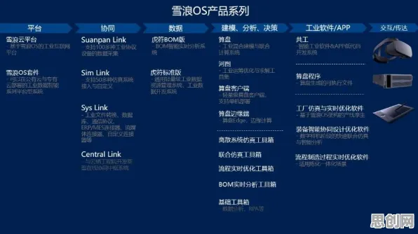 学生为什么关注工业元宇宙概念？智能推荐系统给出了答案