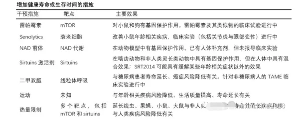 科学家发现老年大学火爆的真正原因，与量子损失函数有关