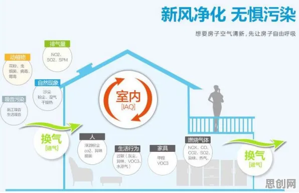 可穿戴设备升级现象引发热议，分布式系统专家给出专业解读