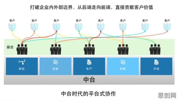数据揭示，大模型技术爆发的背后，是镜像神经元在起作用