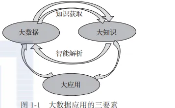 数据揭示，大模型技术爆发的背后，是镜像神经元在起作用