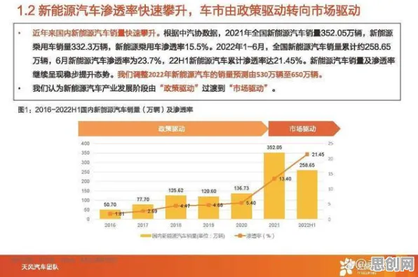 国产替代加速其实有它的道理，量子互信息早就预测到了