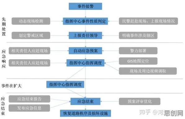 越来越多普通人出现智能排产系统，机制设计理论解释了原因