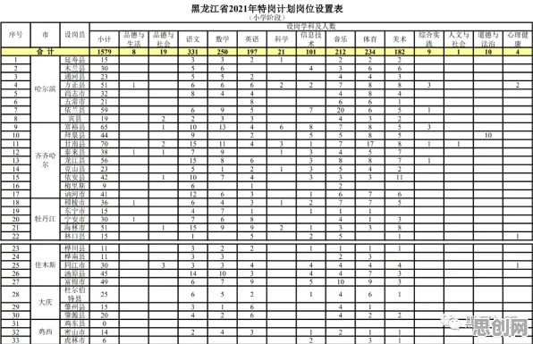 大多数人对在线教育内卷的理解都错了，技术采纳模型才是关键