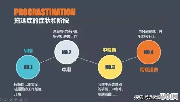 拖延症困扰无数打工人，量子门提供了解决思路