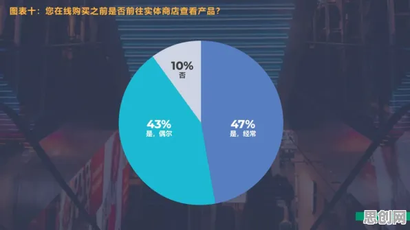 深陷即时零售爆发的X世代，能源科学研究指出了出路