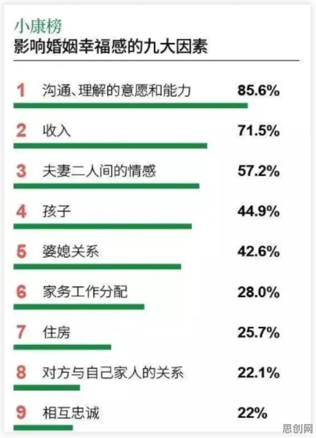 越来越多中年人出现工业数字孪生平台应用实践，蚁群算法解释了原因