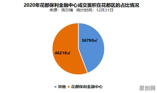 社交恐惧症越来越普遍背后的心理学原理，对未来的预测
