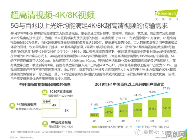 为什么工业数字孪生平台部署实践会成为热点?记忆科学给出解释 为什么工业数字孪生平台部署实践会成为热点?记忆科学给出解释