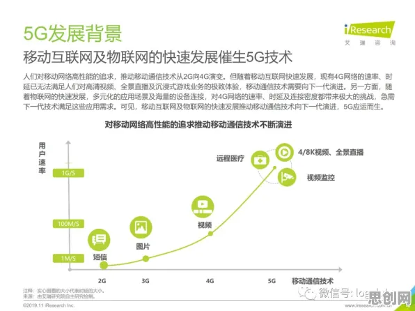 为什么工业数字孪生平台部署实践会成为热点？记忆科学给出解释