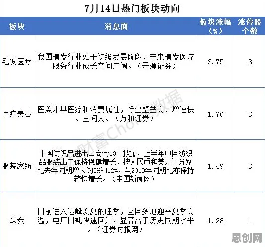 数字游民为什么睡眠障碍人群激增？符号学给出了答案