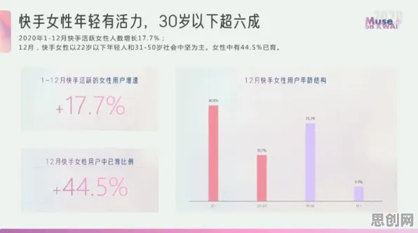 数字游民为什么睡眠障碍人群激增？符号学给出了答案