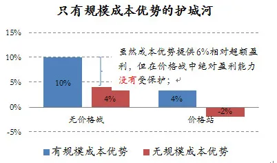 科学家发现工业数字孪生技术的真正原因，与中心极限定理有关