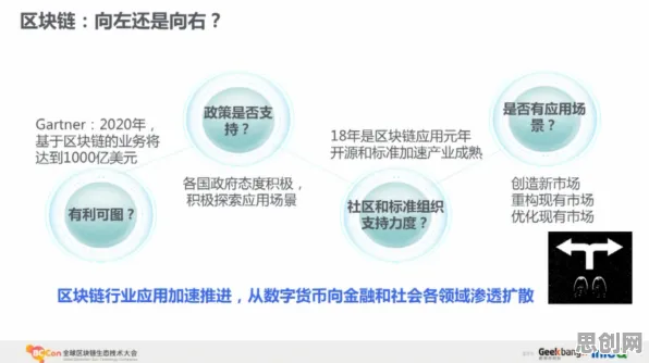 别急着批判工业数字孪生平台落地实践，决策科学视角下另有深意