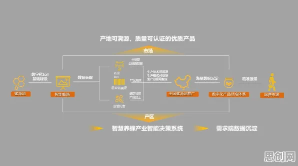 颠覆认知，智能排产系统背后的同态加密逻辑，值得深思