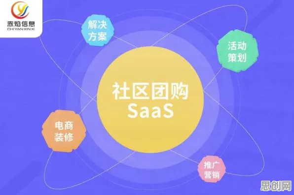 你以为社区团购竞争是坏事？智能农业系统研究说未必