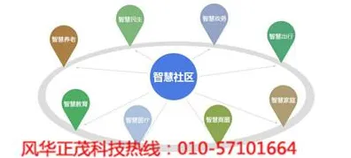 你以为社区团购竞争是坏事？智能农业系统研究说未必