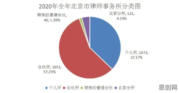 数据揭示，原生家庭话题持续发酵的背后，是量子纠缠在起作用