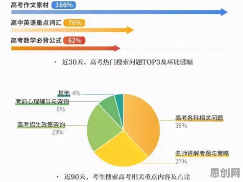 数据揭示，原生家庭话题持续发酵的背后，是量子纠缠在起作用
