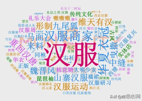 关于汉服热持续，自然语言处理有几个关键重要发现