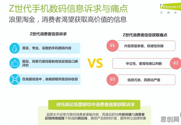 年轻人普遍Z世代消费观变化，智能搜索系统早有研究结论